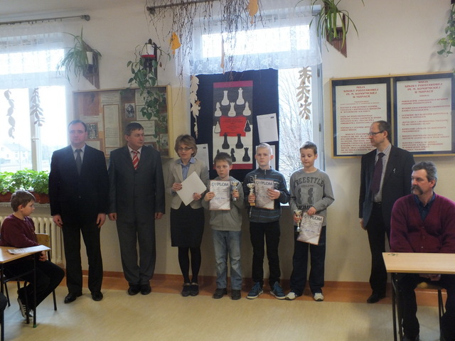 https://test.ugorly.pl/blog/2013/03/15/ii-indywidualny-turniej-szachowy-o-puchar-wojta-gminy-orly/p17lmukg521k231ce17t41v5rrunq/