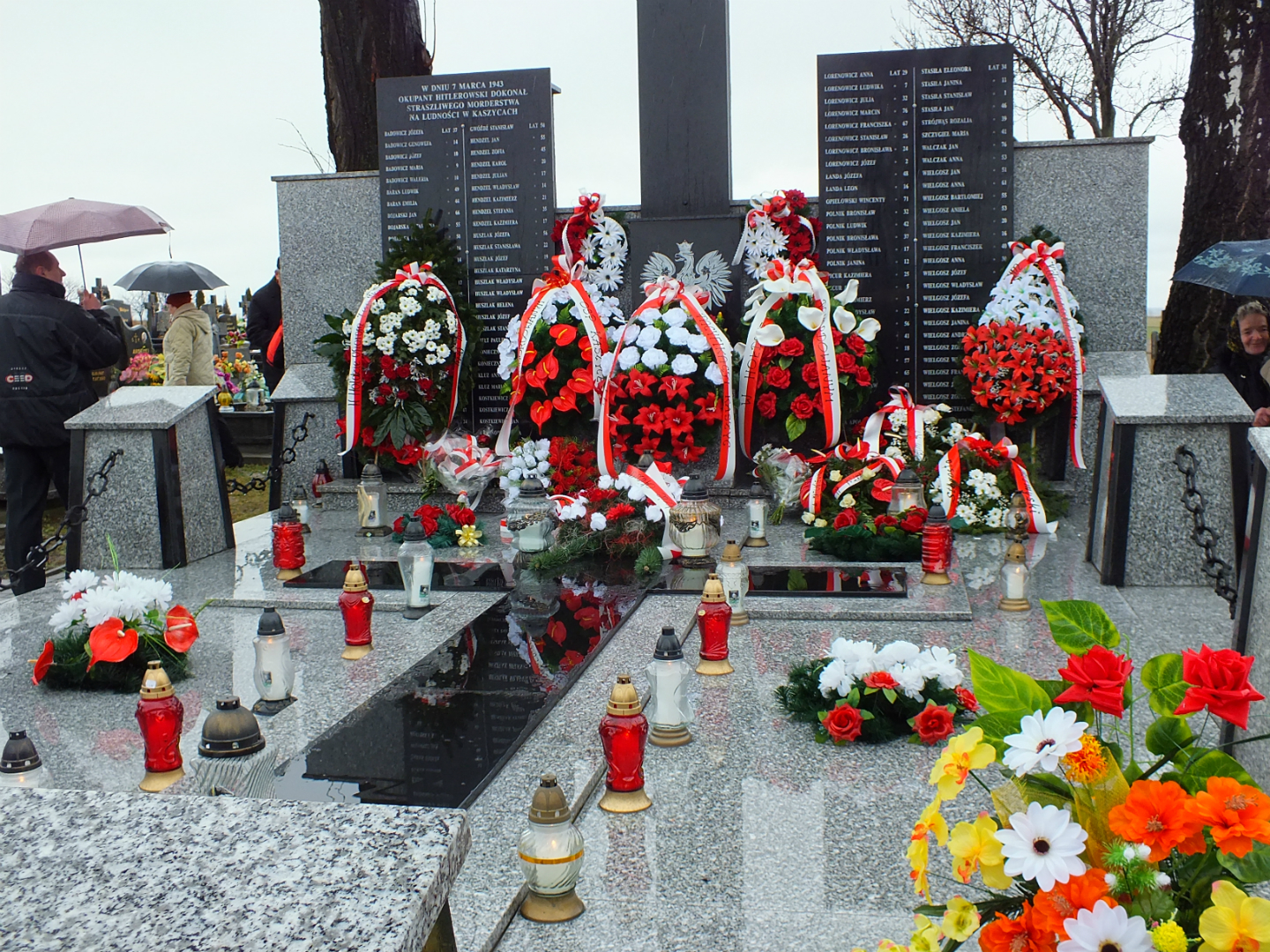 https://test.ugorly.pl/blog/2014/03/31/zgineli-bo-byli-polakami/p18kbdmgu79h6108mn071e47ene1/