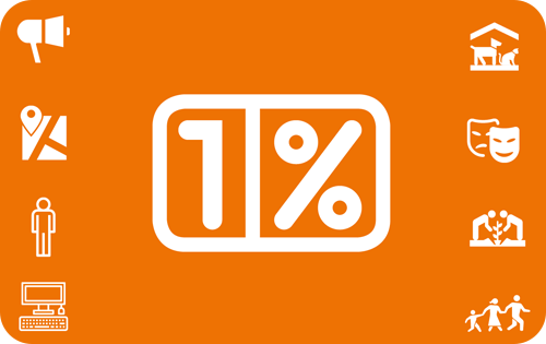 1% podatku
